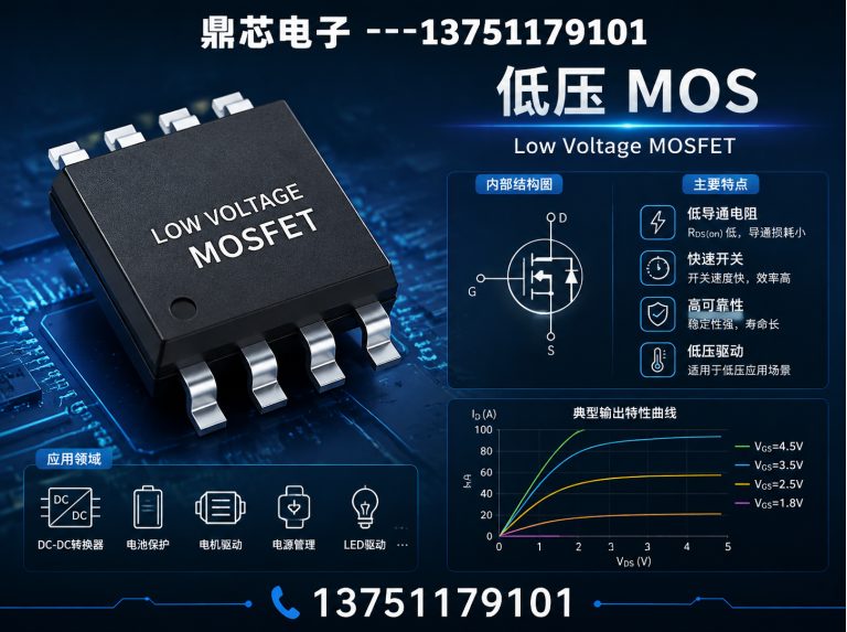惠州低压MOS展示图
